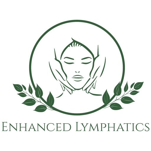Enhanced Lymphatics